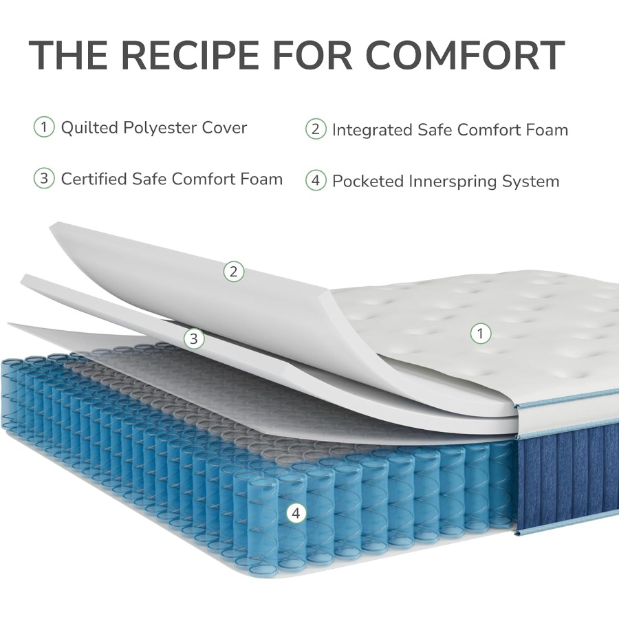 12-calowy hybrydowy materac Qu – Memory Foam Mattress In A Box Queen recenzja i cena
